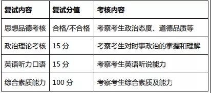 ��������,���Է�ֵ,���Կ�������