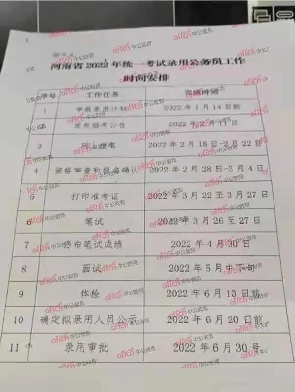 2022省考笔试时间