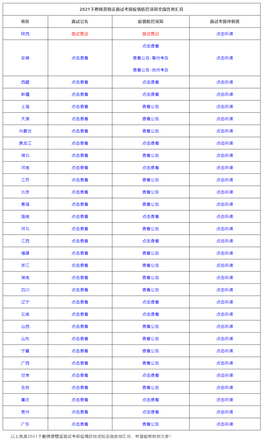 教资面试,教资面试防疫要求