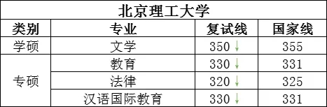 ���ɷ�����