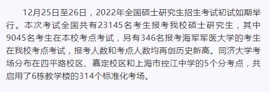同济大学22报名人数