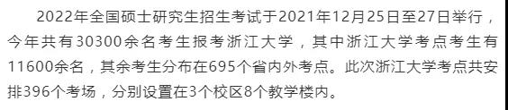 浙江大学报名人数