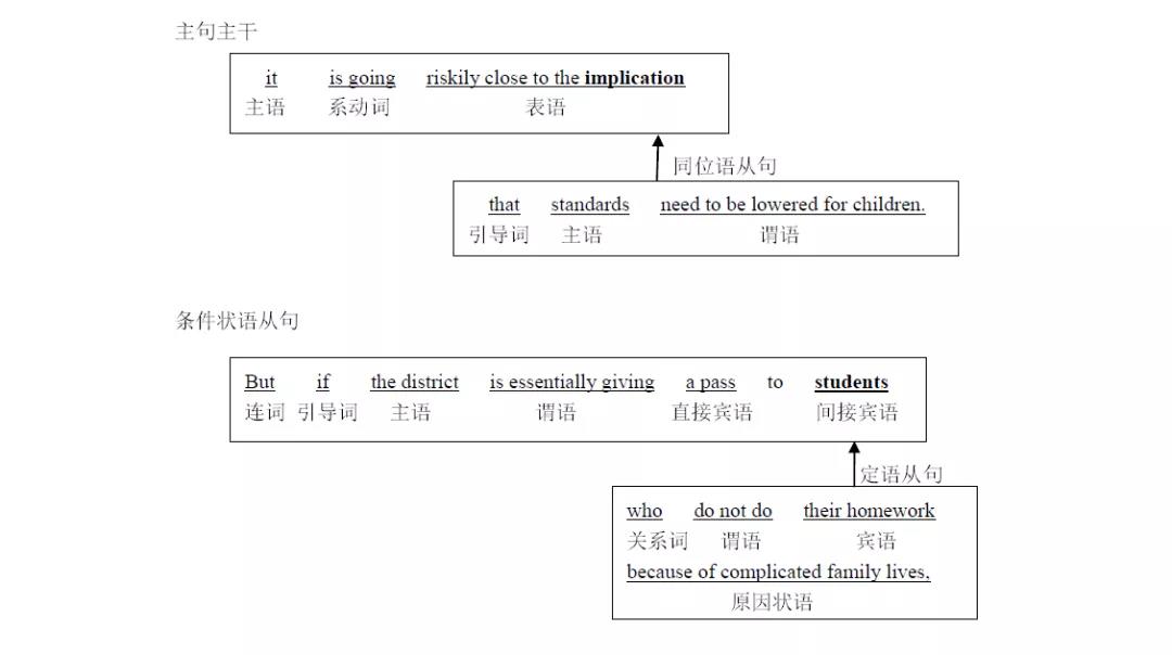 ���Ѿ���ʲô,23���г��Ѿ�