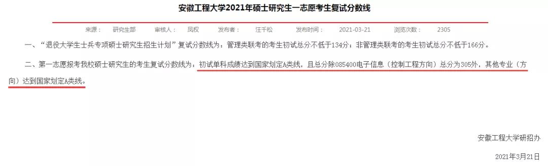 安徽工程大学国家线