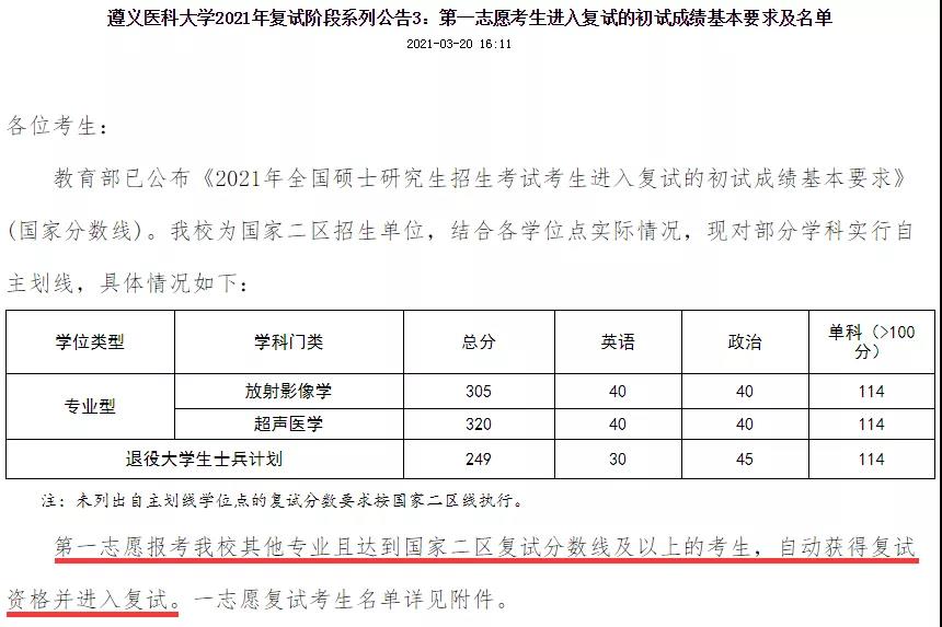 过国家线,过国家线专业