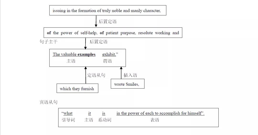 ���Ѿ���