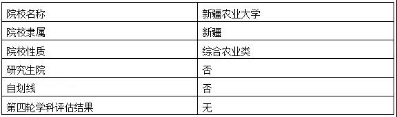 �ۺ�ũҵ��С