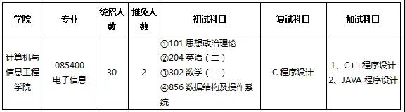 ������Ϣ������