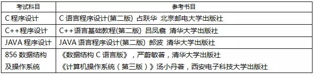 C������Ʋο���