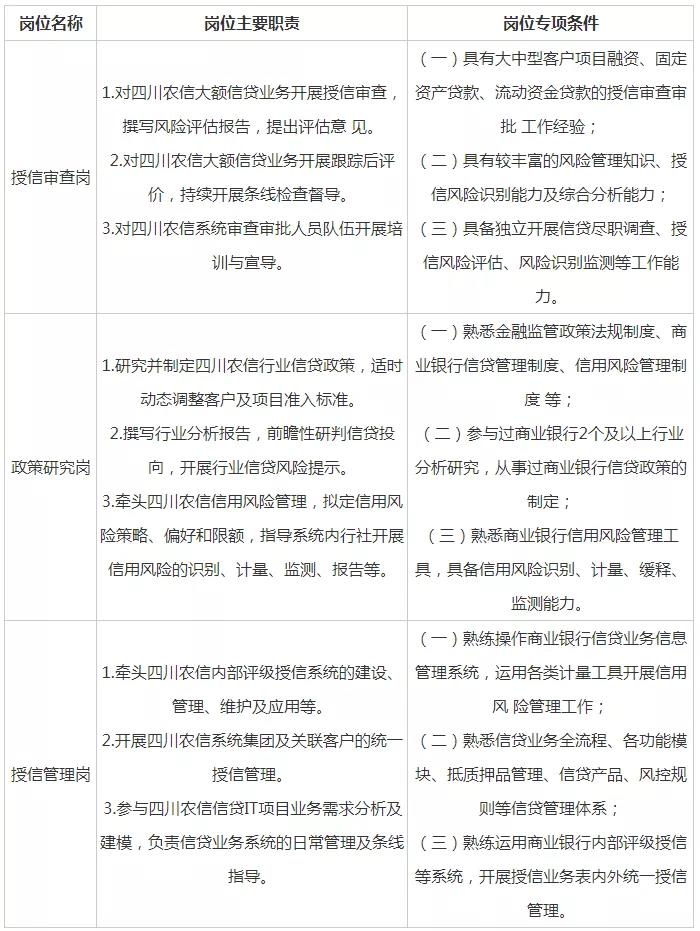 ʡũ�������Ŵ�����������Ա��Ƹ