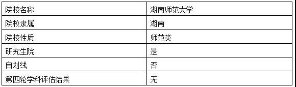 ���м�������ϴ�ѧ