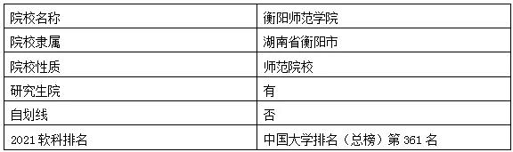 ����ʦ��ѧԺ�����