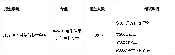 ���������רҵĿ¼