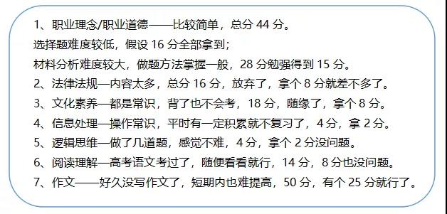 职业道德,法律法规