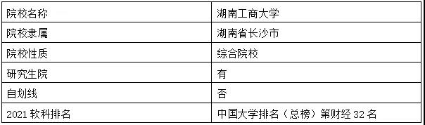 ���Ϲ��̴�ѧ����