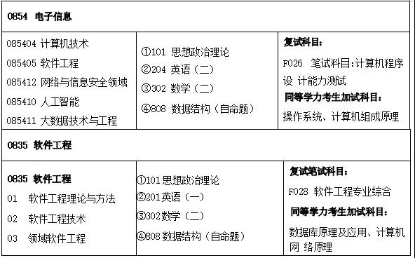 ���������,��������,�˹�����,�����ݼ����빤��