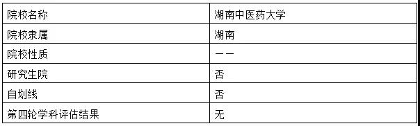 �Ի�������ԺУ