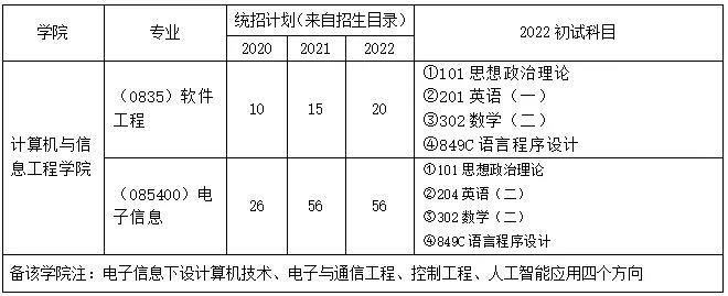 �������̷�����