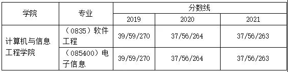 ������Ϣ������,�������̷�����