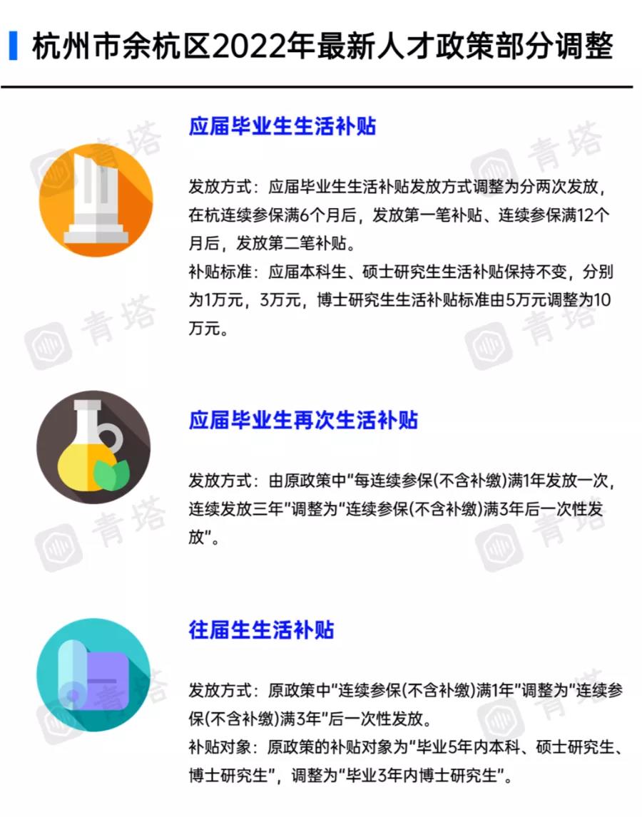 硕士学历停发生活补贴