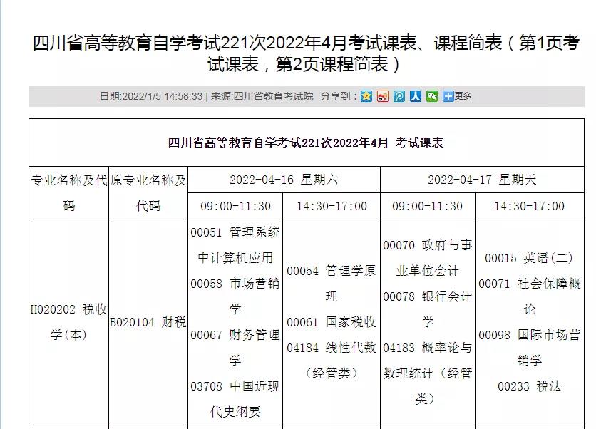 高等教育自考报名