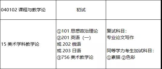 �γ����ѧ�۷�����