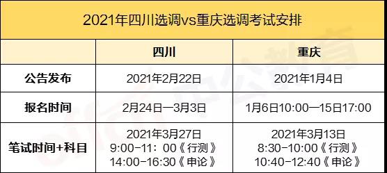 四川选调录用要求
