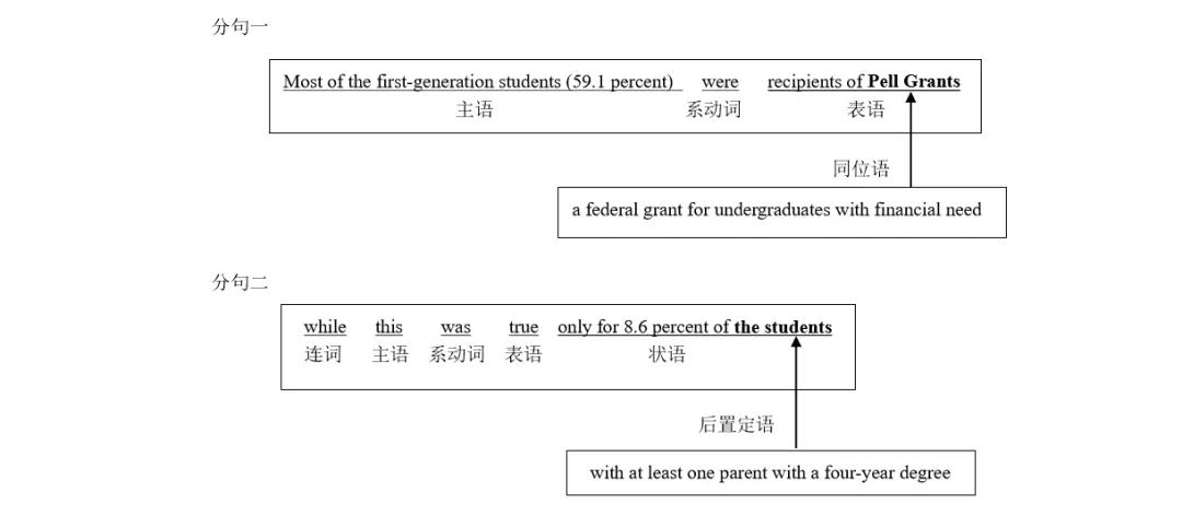 ���Ѿ����