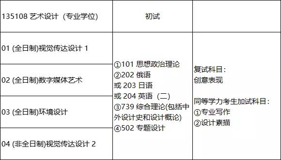 �����Կ�Ŀ