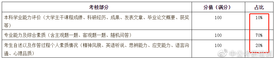 ���Կ��˲���