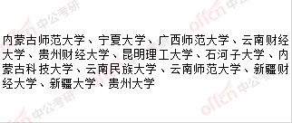 经济学调剂院校,高出10分调剂院校