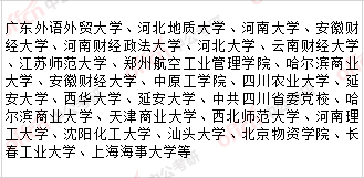 应用经济学调剂河北地质大学