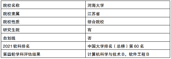 ���к��ϴ�ѧ�����