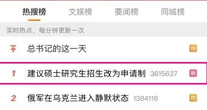 研究生报考模式