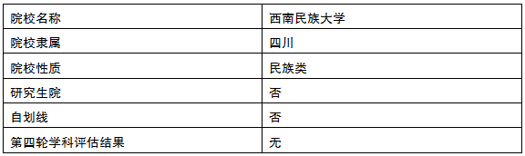 西民考研计算机