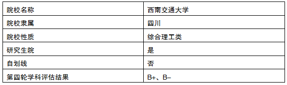西交计算机考研