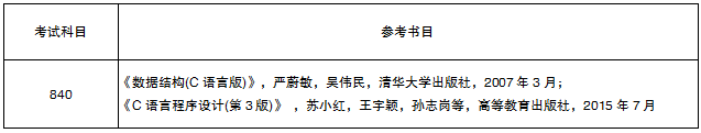 计算机考研考试科目
