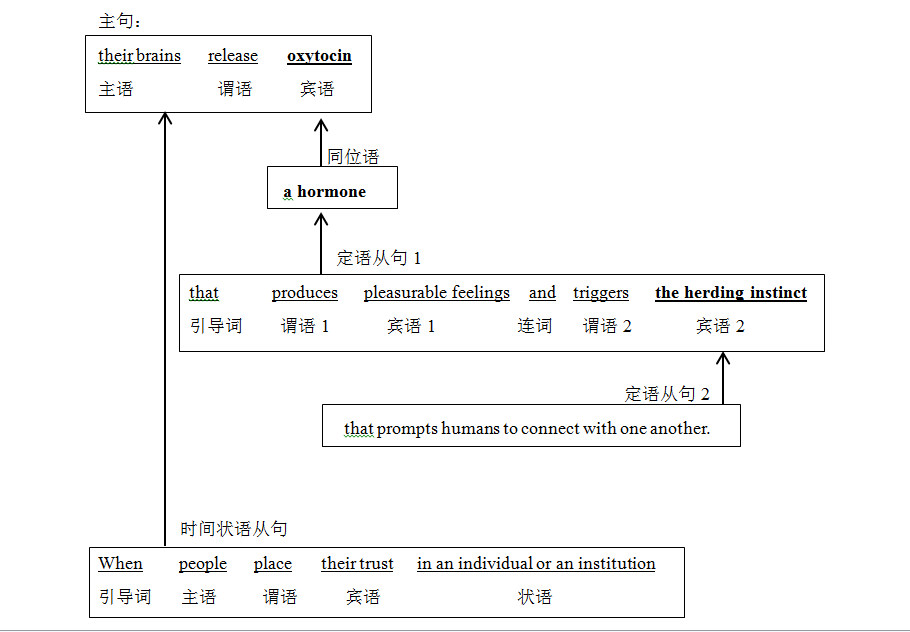 ���Ѿ��������