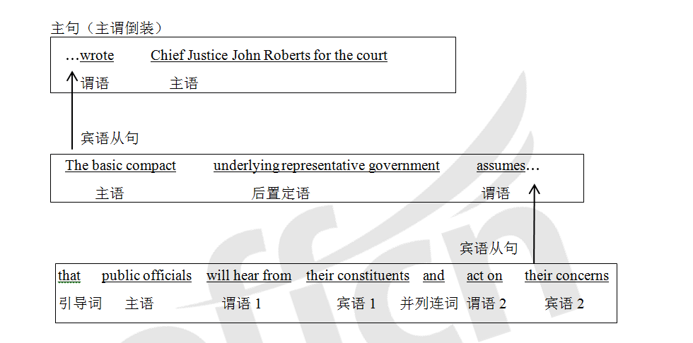 ���Ѿ����Ӿ�