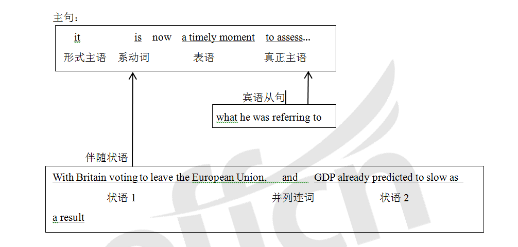 ���Ѿ����