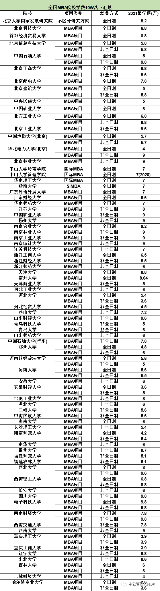 mbaѧ�ѱ�