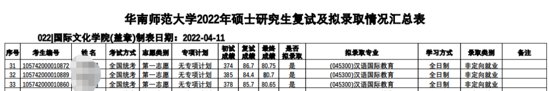 ����ʦ��¼ȡ���