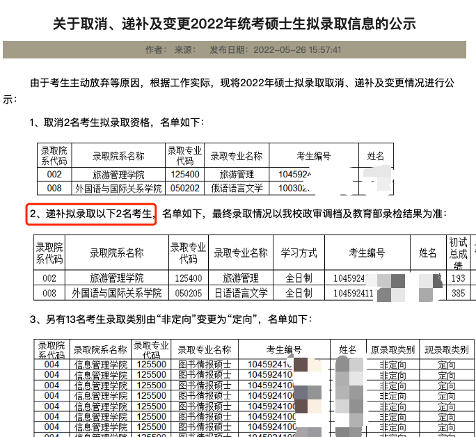 研究生补录院校