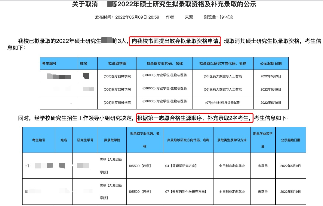 ����ҩ�ƴ�ѧ�о�����¼