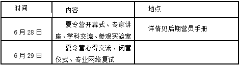 灾后重建报名时间