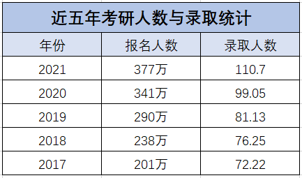 2023����ԺУ����