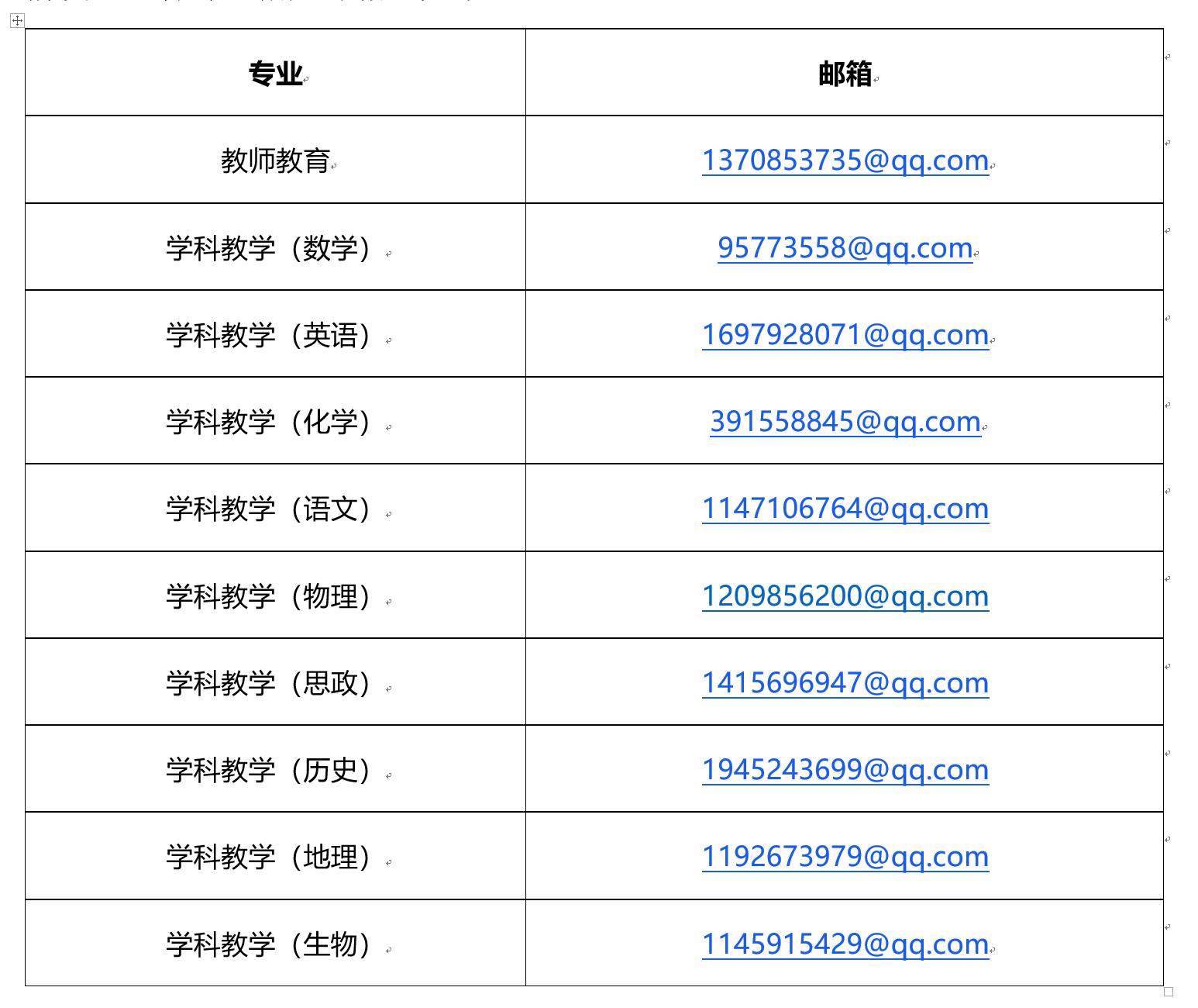 2022推免招生简章