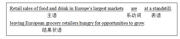 考研长难句讲解老师