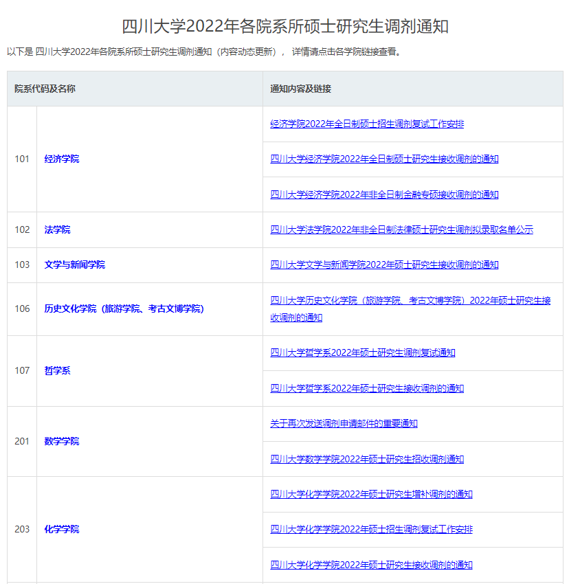 985�о����в���ԺУ�Ĵ���ѧ