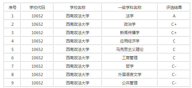 2023����������ѧ��������,2022����������ѧ��¼��